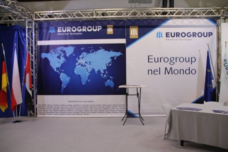 Eurogroup